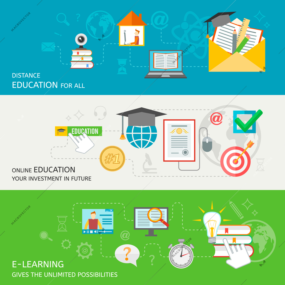 Online education banner set with distance e-learning elements isolated vector illustration