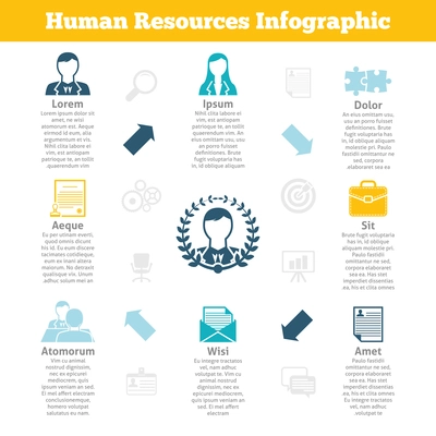 Human resources personnel recruitment target selection and management process infographics statistic charts poster print flat vector illustration