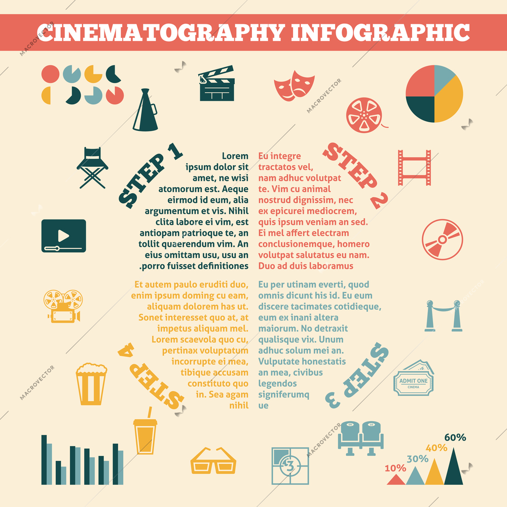 Commercial cinematography film production development in four steps infographics with statistic charts poster print flat vector illustration