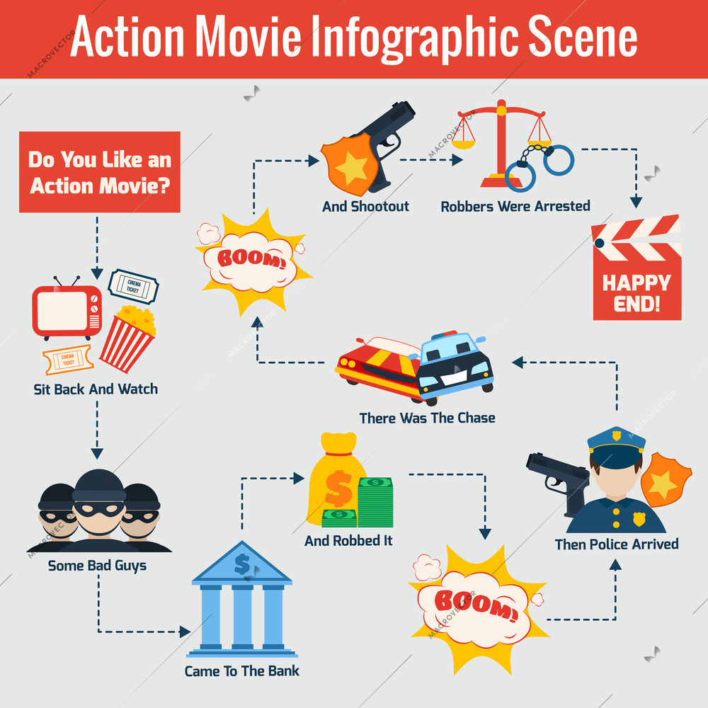 Action police movie cinema scene production infographic set vector illustration