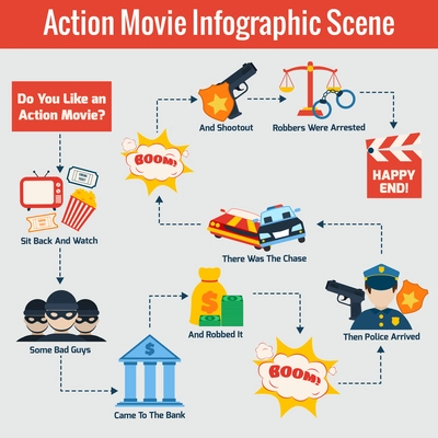 Action police movie cinema scene production infographic set vector illustration