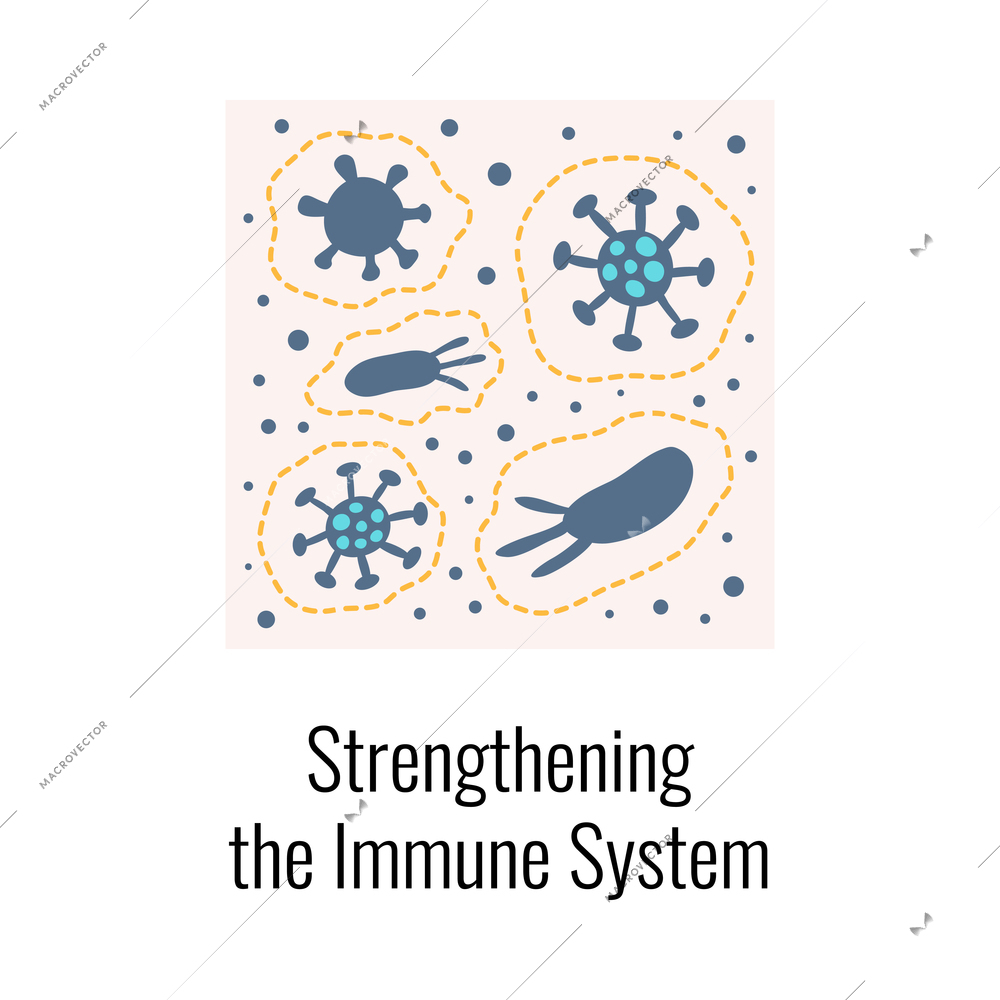 Probiotics benefits human body health composition with isolated image and editable text vector illustration