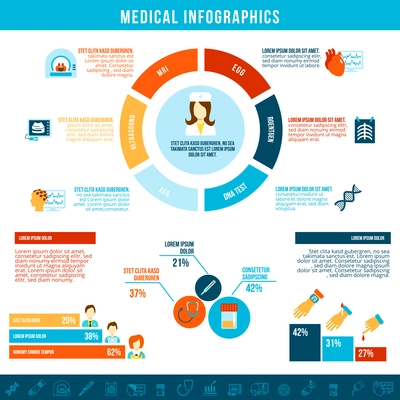 Medical test examination infographics set with ultrasound x-ray phonendoscope vector illustration