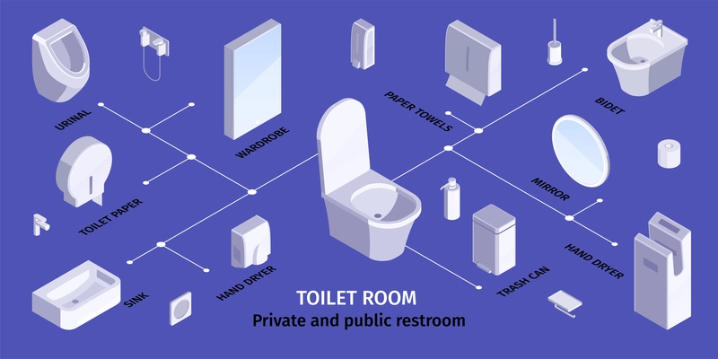 Bathroom watercloset isometric infographic flowchart with sink urinal toilet paper hand dryer mirror bidet background vector illustration