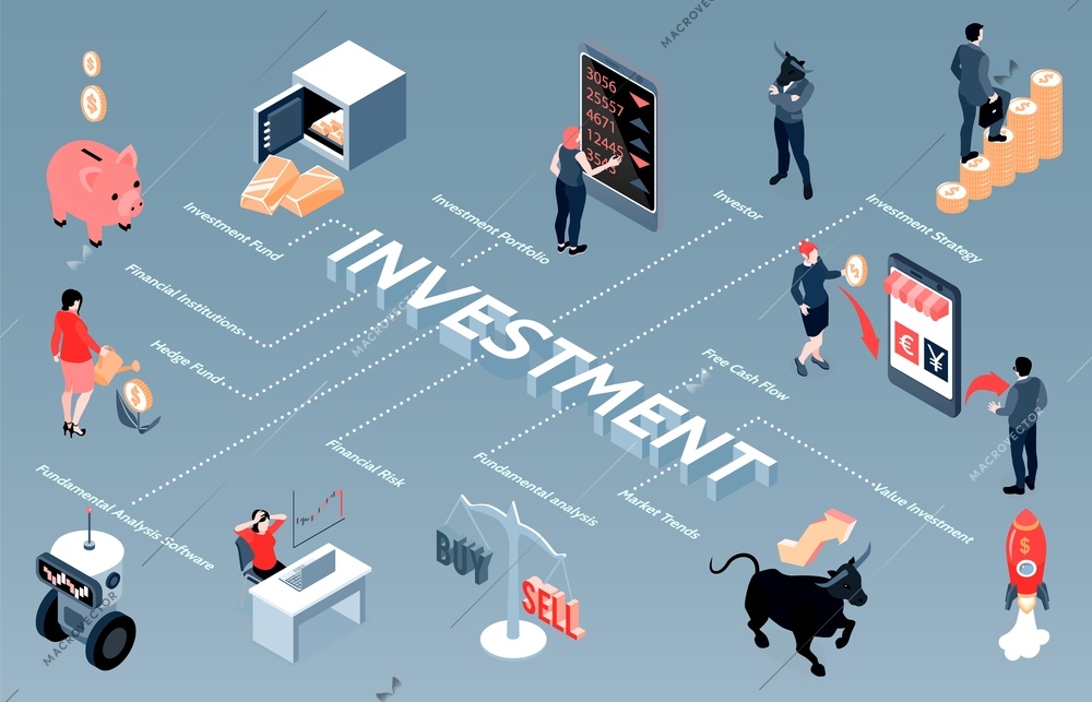 Isometric investment composition with flowchart of text captions with isolated icons of piggy box gadgets rockets vector illustration