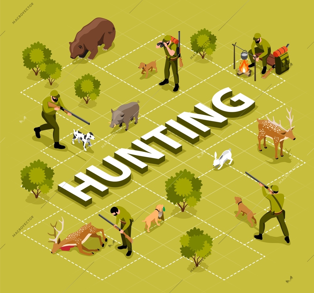 Hunter isometric flowchart with deer rabbit and bear vector illustration