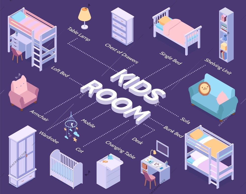 Children room isometric flowchart with cute furniture for kids and babies on colored background 3d vector illustration