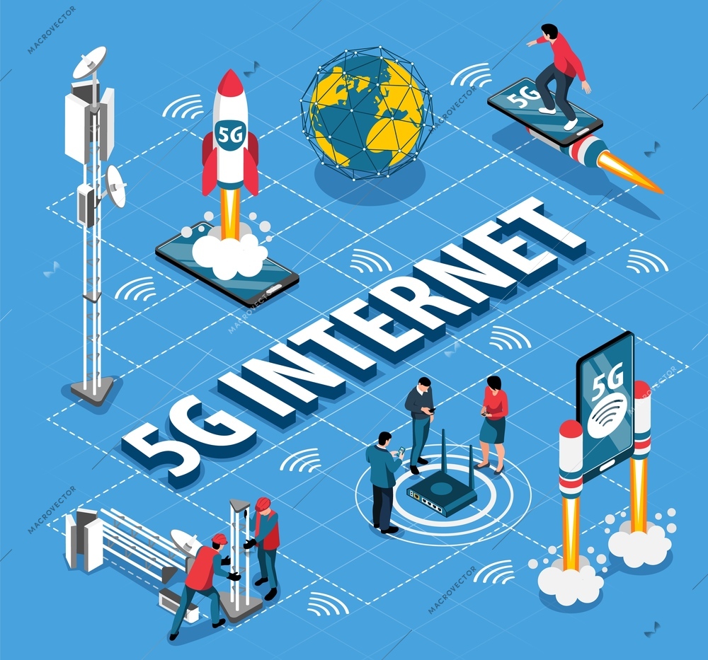 High speed internet isometric flowchart presenting equipment promoting signal transmission of 5g standard vector illustration