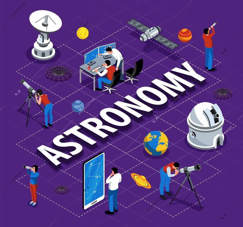 Astronomy isometric flowchart with artificial earth satellite telescope people engaged in astrophysics science vector illustration