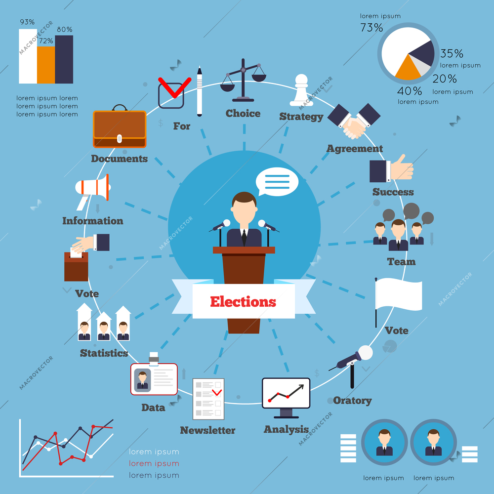 Elections infographic set with choice strategy agreement success team vote elements and charts vector illustration