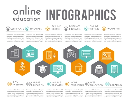 Online education infographics with certificate tutorials degree distance testing elements vector illustration