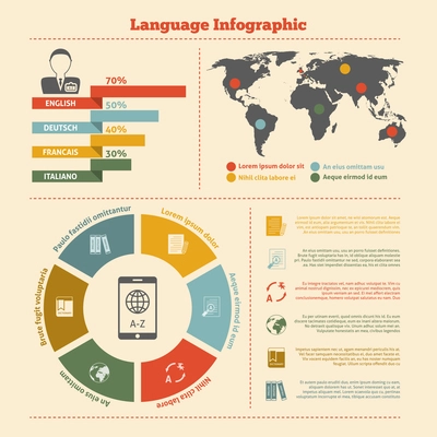 Translation and dictionary english german italian french languages worlwide distribution location infographics report presentation print vector illustration