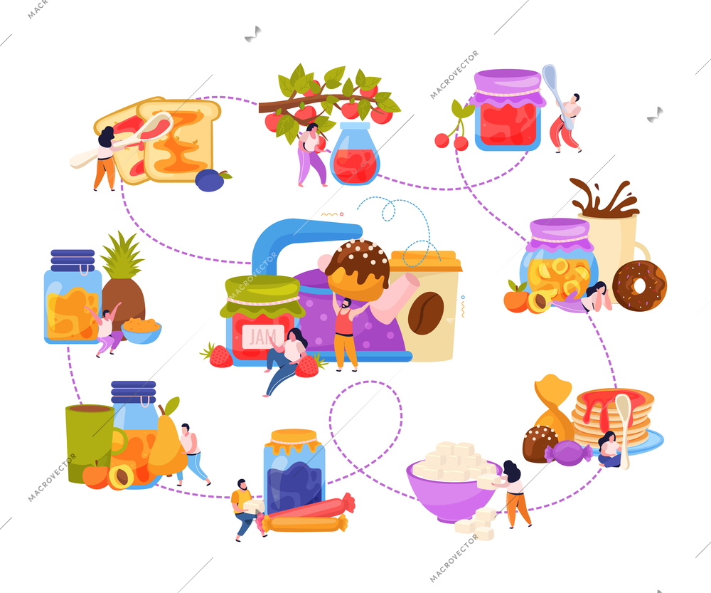 Jam production flat composition with isolated icons of sweet dishes coffee cups teapot and human characters vector illustration