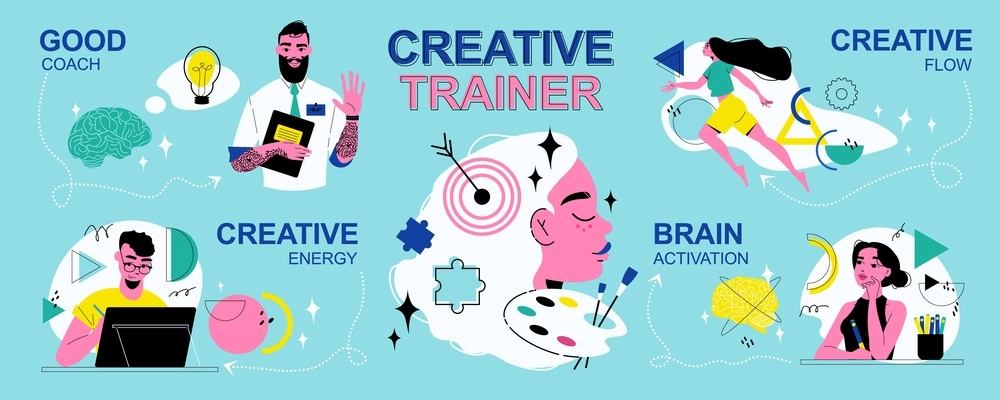 Creative trainer poster with brain activation symbols flat vector illustration