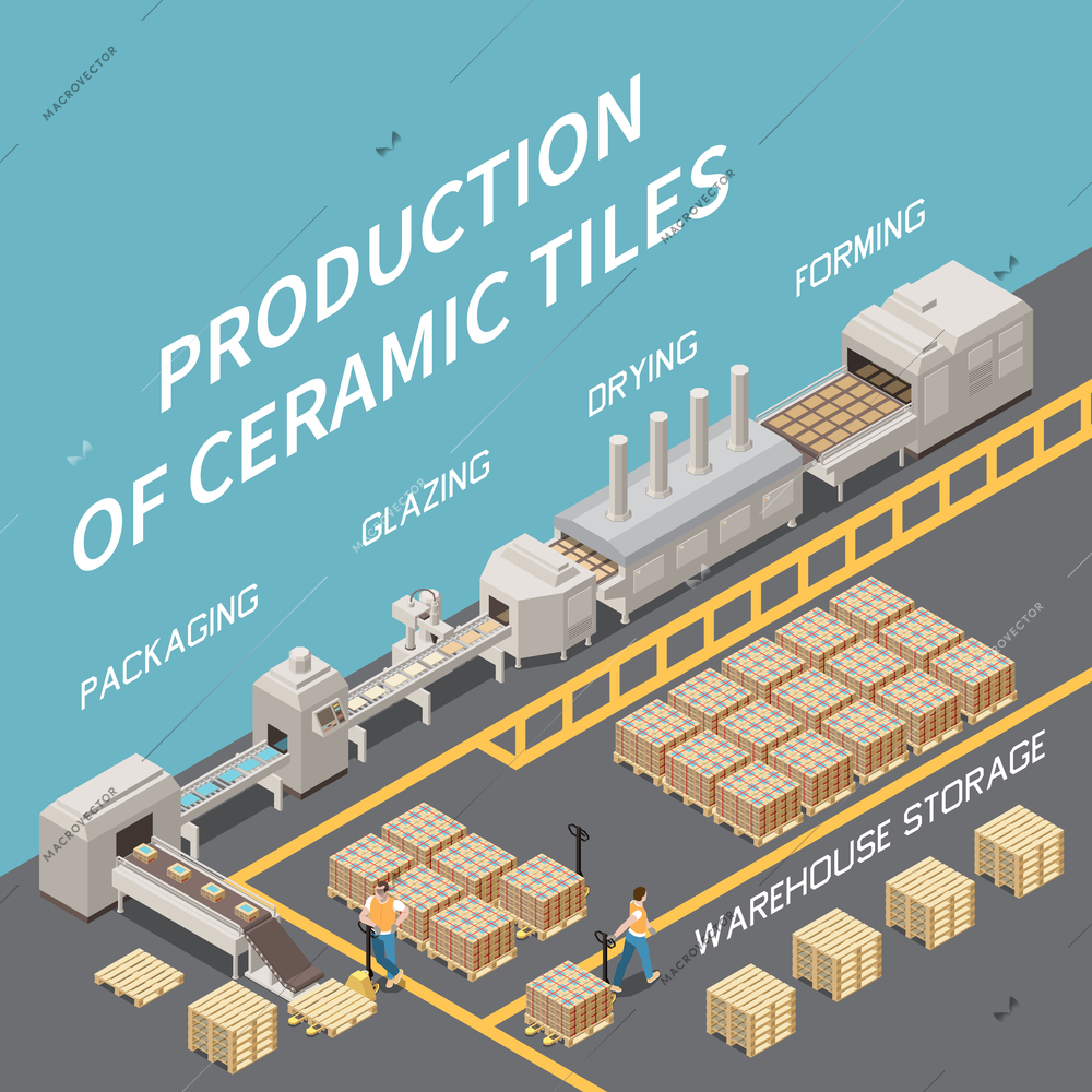 Ceramic tile production isometric background demonstrated forming drying glazing packaging process vector illustration