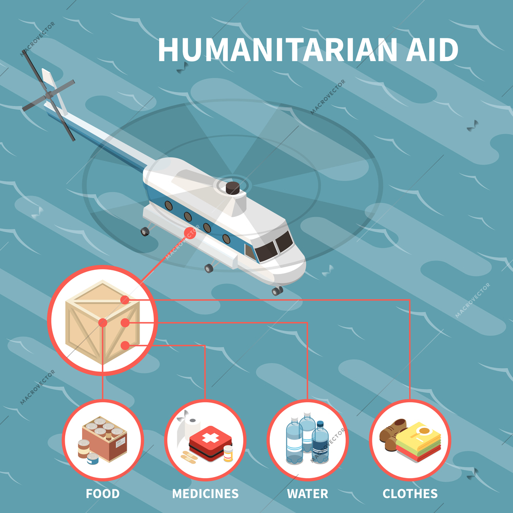 Humanitarian aid isometric background with helicopter delivering food water clothes and medicines vector illustration