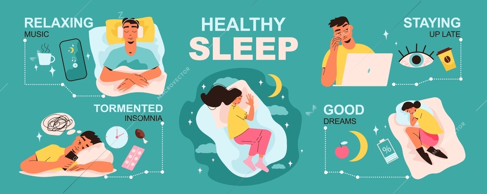 Healthy sleep poses infographic set with good dreams symbols flat vector illustration