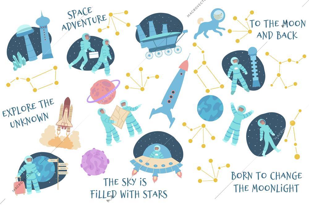 Space text flat set with icons of stars constellations planets and astronauts rockets and ornate text vector illustration