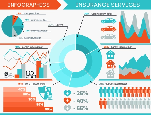 Insurance infographics set with real estate property health car protection elements and charts vector illustration