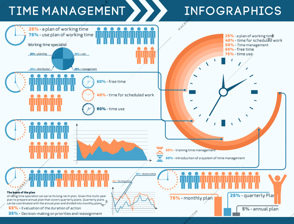 Time management infographics with clocks people pictograms and charts vector illustration