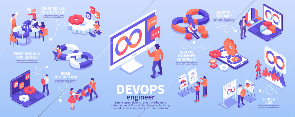 Devops engineer job isometric infographics with people computer and infinity symbol 3d vector illustration