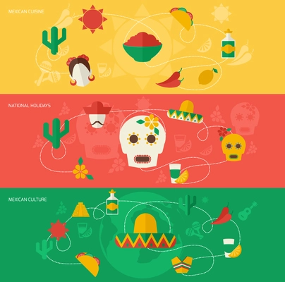 Mexico travel flat banner set with mexican cuisine national holidays culture isolated vector illustration.