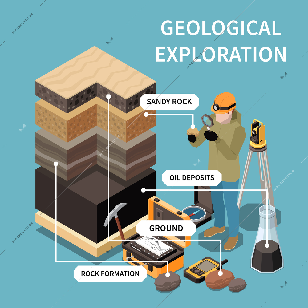 Geology earth exploration isometric and colored concept with different types of soils sandy rocks oil deposits ground rock formation descriptions vector illustration