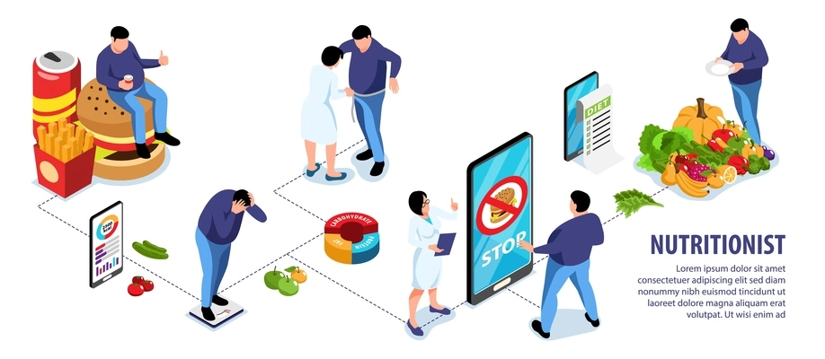 Nutritionist isometric infogaphic set with diet and weight control symbols vector illustration