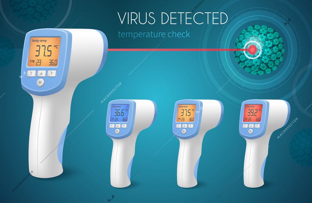 Virus detected realistic colored background demonstrated set of modern digital devices used for body temperature check vector illustration