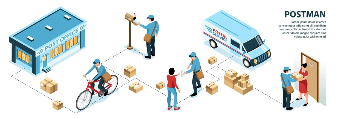 Postal service isometric infographics with postman characters delivering parcels and correspondence to customers vector illustration