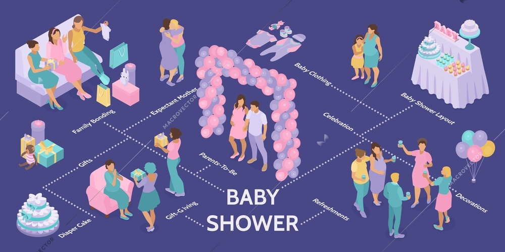 Isometric baby shower party infographics with text captions human characters sweets and gifts with diaper cake vector illustration