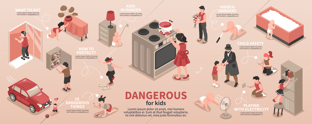 Isometric children safety infographics with isolated images of kids getting into dangerous situations with text captions vector illustration