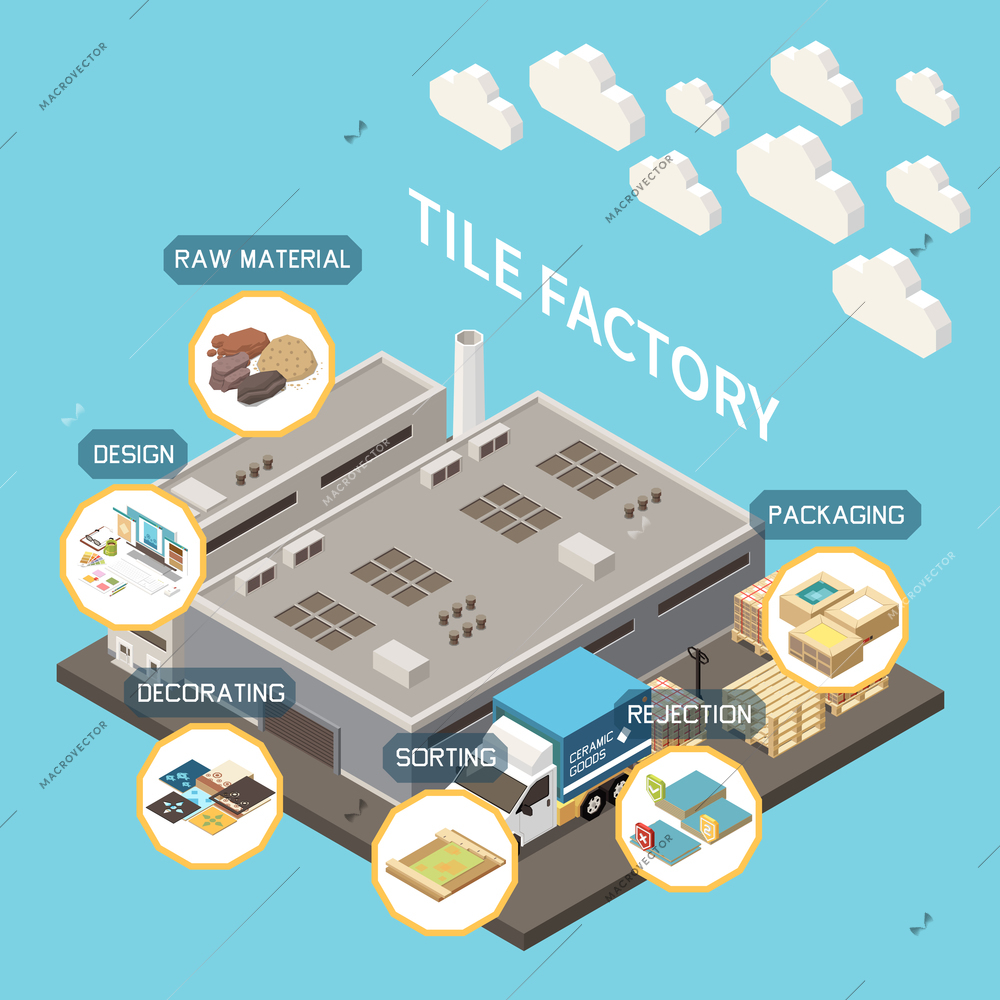 Ceramic tile factory background with raw material design decorating sorting rejection packaging round icons isometric vector illustration