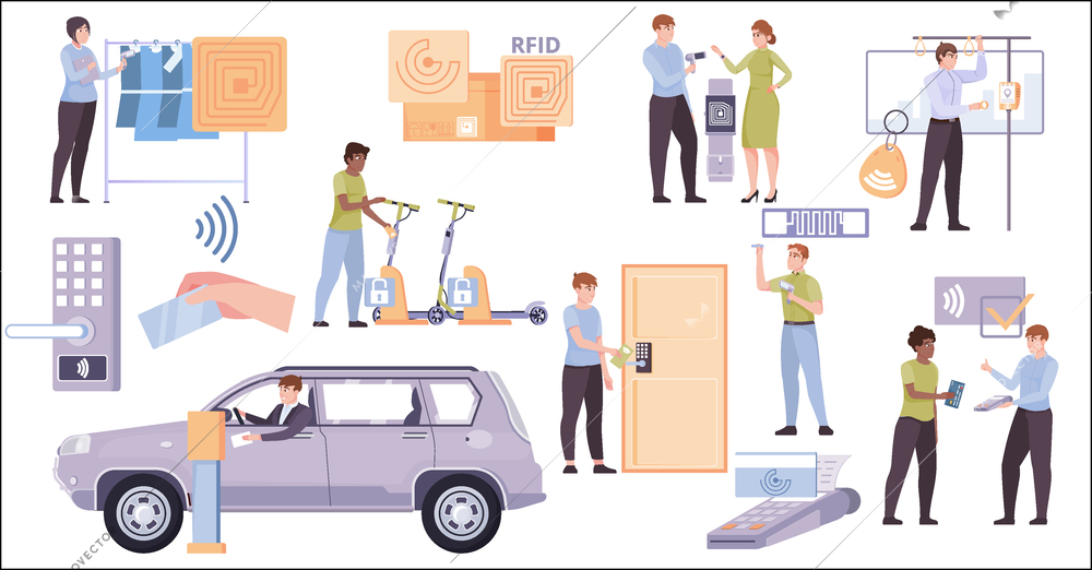 Radio frequency identification technology flat set with people scanning rfid code in public transport shop parking isolated vector illustration