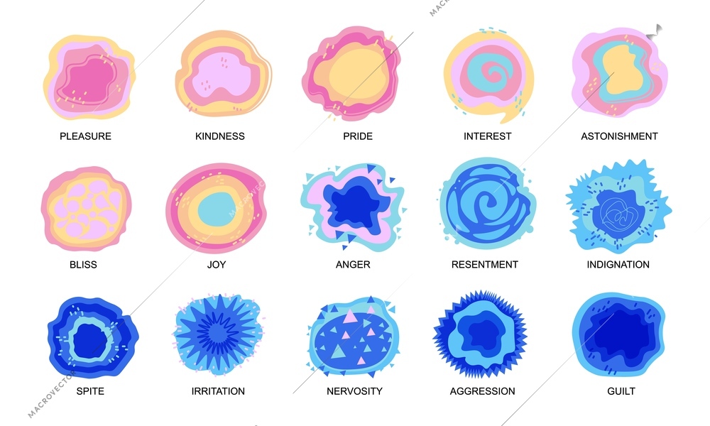 Emotions and mood icons set with interest and guilt symbols flat isolated vector illustration