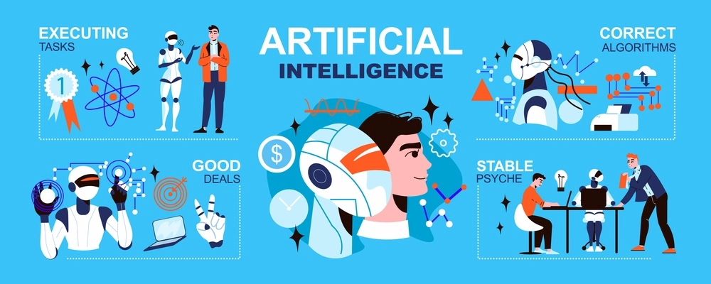 Artificial intelligence infographic set with  executing tasks symbols flat vector illustration