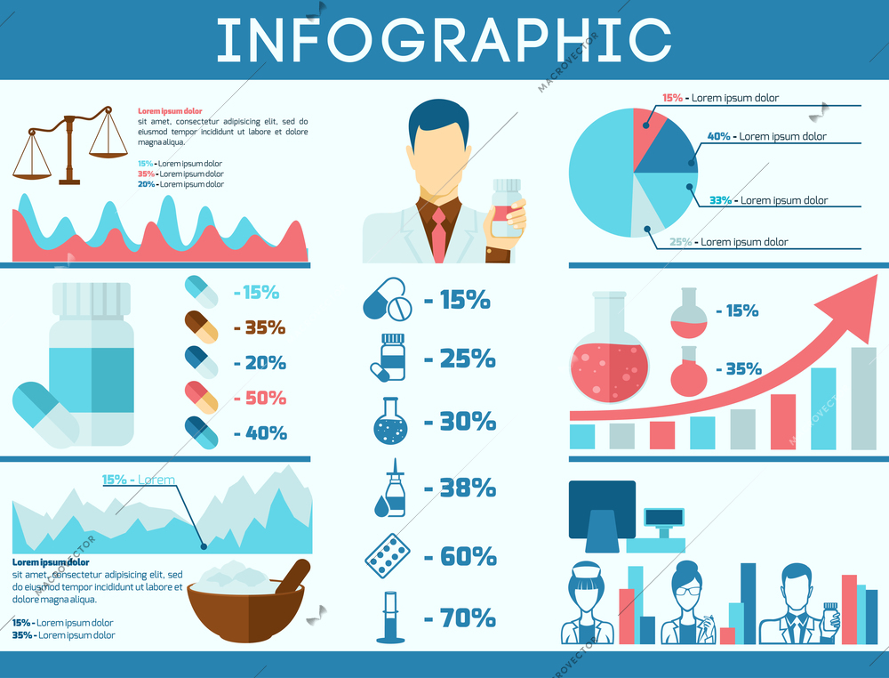 Pharmacy infographics set with doctors avatars pills and capsules vector illustration