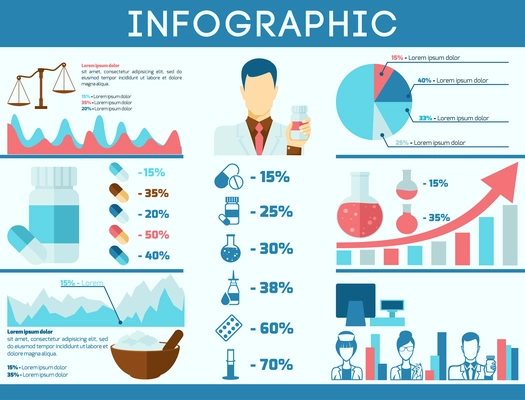 Pharmacy infographics set with doctors avatars pills and capsules vector illustration