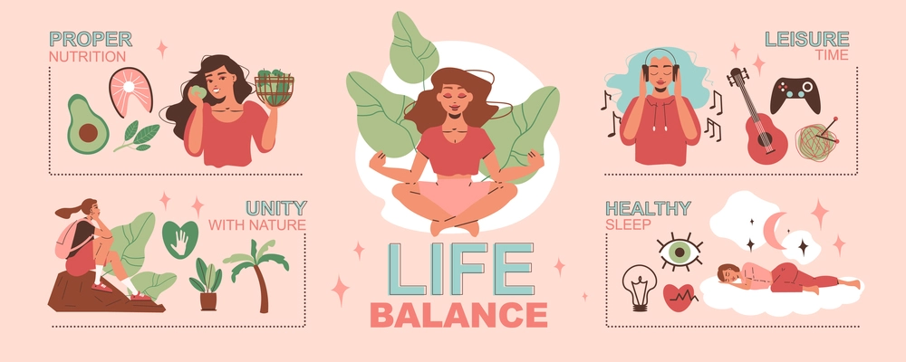 Life balance infographics with proper nutrition unity with nature healthy sleep flat compositions vector illustration