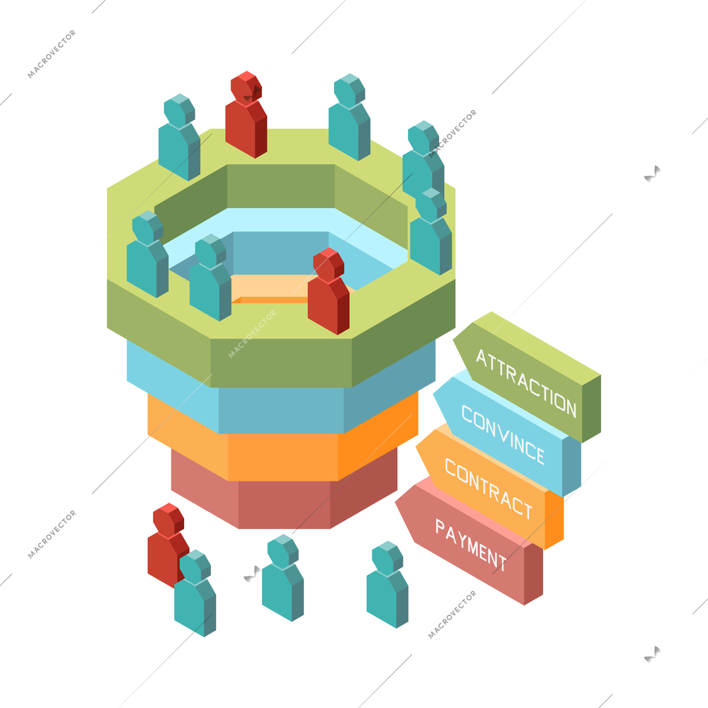 Isometric concept of conversion rate effective sales strategy 3d vector illustration