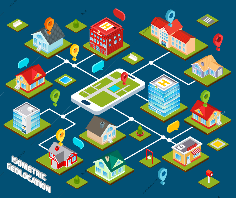 Isometric geolocation concept with 3d buildings connected with mobile phone vector illustration