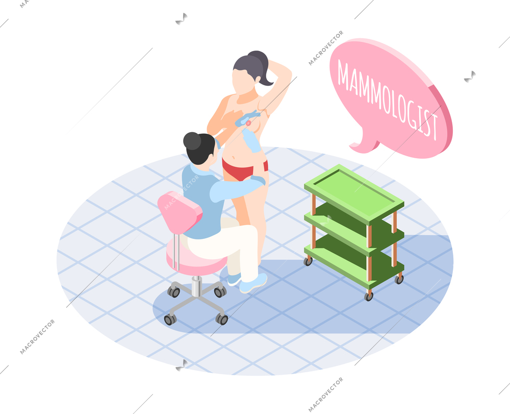 Women health care isometric composition with mammologist examining breasts of female patient 3d vector illustration