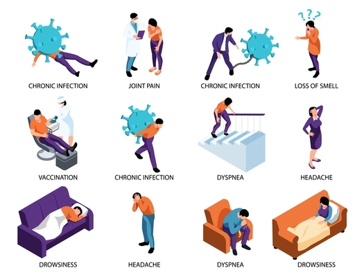 Isometric post covid syndrome color set of isolated icons with human characters symptoms and text captions vector illustration