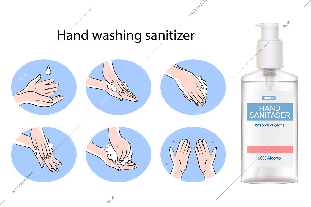 Set with bottle of hand sanitizer and flat icons showing steps of using it isolated on white background vector illustration