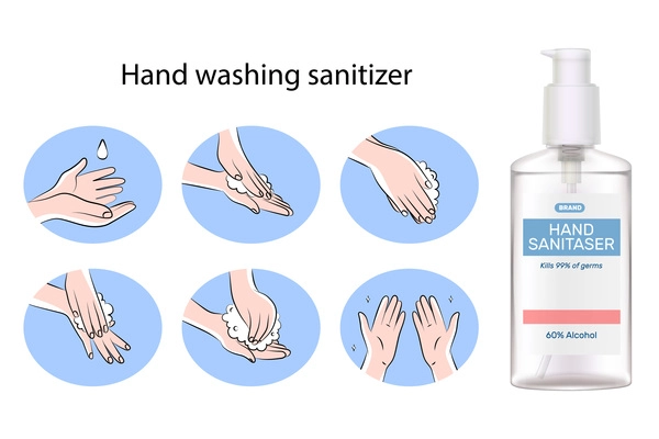 Set with bottle of hand sanitizer and flat icons showing steps of using it isolated on white background vector illustration