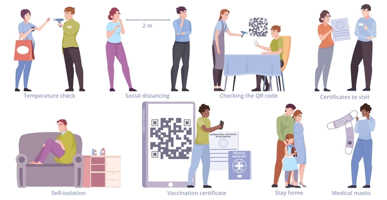 Flat set with vaccination certificate social distancing checking qr code staying home using medical masks during coronavirus lockdown isolated vector illustration