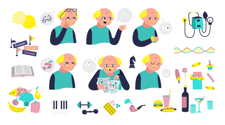 Alzheimer disease flat set with senior man suffering from dementia symptoms icons showing risk factors and prevention steps isolated vector illustration