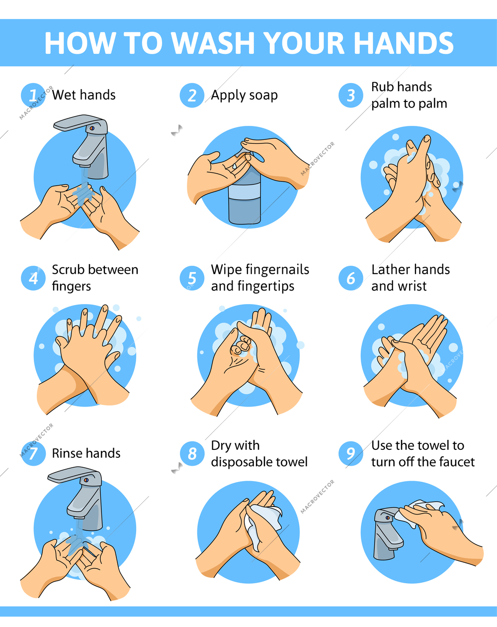 Washing hands infographics flat composition with editable text captions and round compositions of hands with soap vector illustration