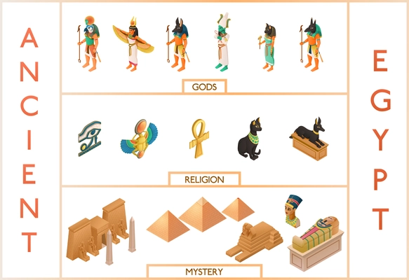 Ancient egypt isometric icons set demonstrated gods religion symbols and mystery signs isolated vector illustration