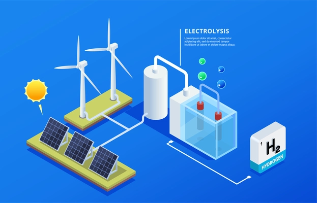 Hydrogen energy production composition with process of electrolysis wind turbines solar panels 3d isometric vector illustration